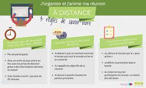 3 méthodes pour nourrir la communication à distance en période de confinement