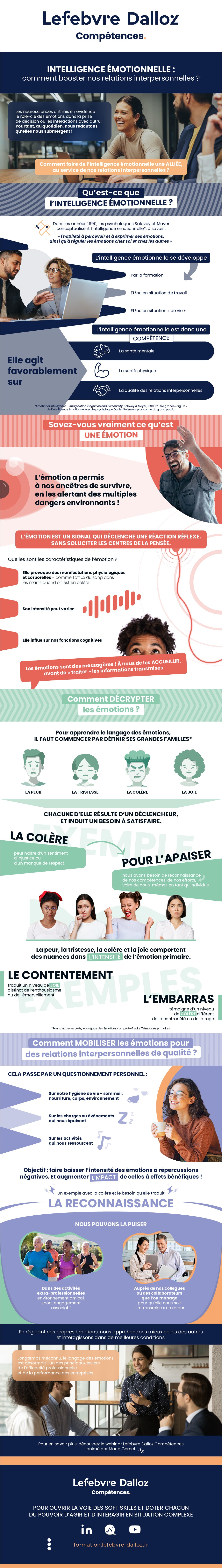infographie 8_intelligence_emotionnelle_comment_booster_nos_relations_interpersonnelles