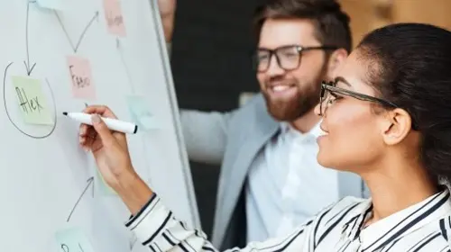 Les outils du manager : la pyramide de Maslow