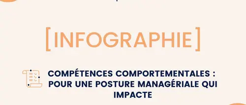 Infographie